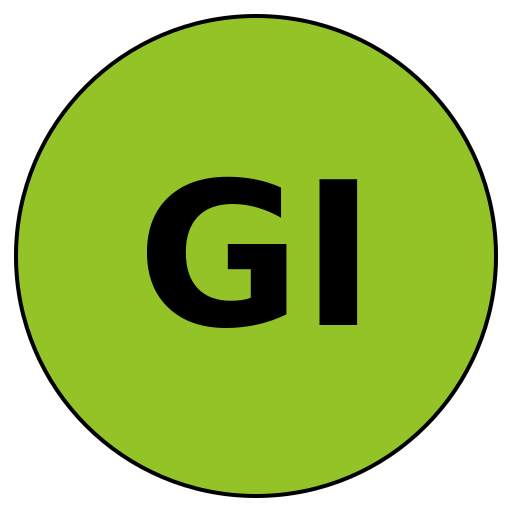 Gossip Impact